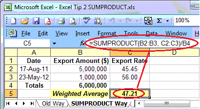 SUMPRODUCT Way of Calculating Weighted Avg
