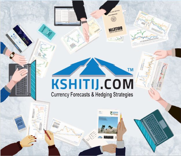 Kshitij way of Hedging