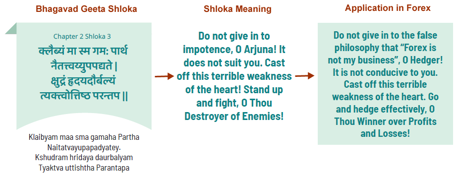Do not give in to impotence, O Arjuna! It does not suit you. Cast off this terrible weakness of the heart! Stand up and fight, O thou Destroyer of Enemies!