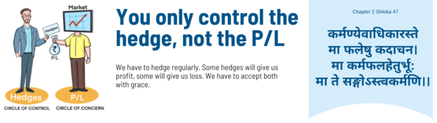 We have to hedge regularly. Some hedges will give us profit, some will give us loss. We have to accept both with grace.