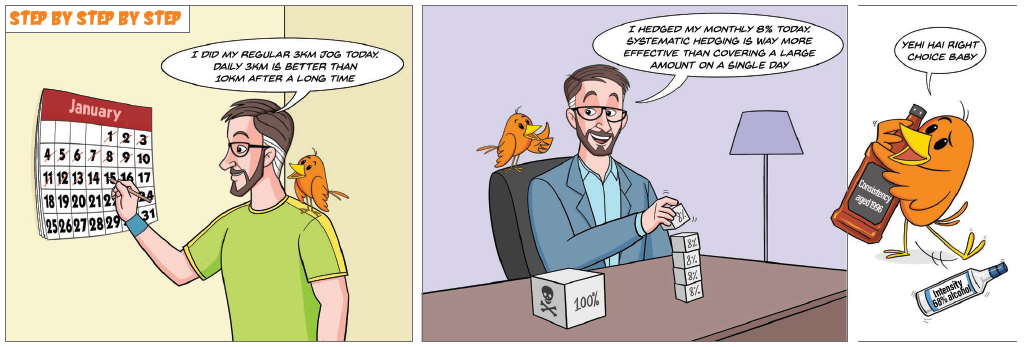 Step by step by step