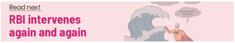 RBI intervenes again and again